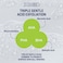Cetaphil Gentle Exfoliating SA Cleanser Foaming Gel Cleanser for All Skin Types 8 Oz Pump Bottle Salicylic Acid Mandelic Acid  Gluconolactone Gently Exfoliates Dermatologist Recommended Brand