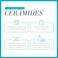 Curel Japanese Skin Care Deep Moisture Spray Spray on Moisturizer for Dry Skin Face Hydrating Spray with Ceramides 5 Oz