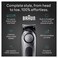 Braun AllinOne Style Kit Series 7 7440 Holiday Gifts for Men Shaving Kit with 12in1 Trimmer for Beard Body Manscaping Hair Clippers  More