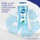 DialBody Wash Refresh  Renew Spring Water 32 fl oz