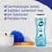 DialBody Wash Refresh  Renew Spring Water 32 fl oz