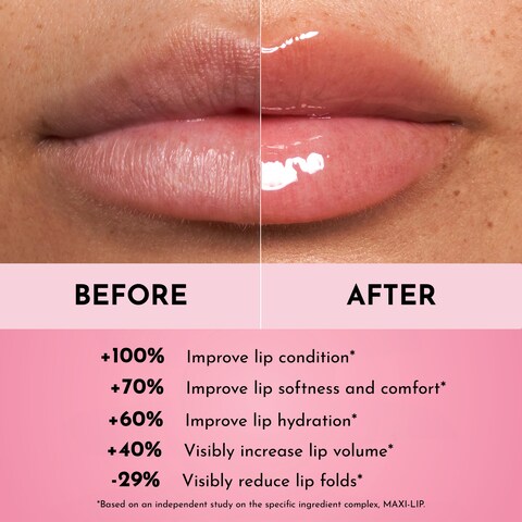 LAWLESS Mini Forget the Filler Lip Plumping Line Smoothing Gloss  Rosy Outlook  Premium Volumizing Lip Gloss with Natural Ingredients Designed to Plump Firm and Hydrate Lips  0058 oz