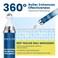 5 Caffeine and 5 Retinol Eye Serum for Dark Circles Hyaluronic Acid and Niacinamide Eye Cream anti aging under Puffy eye bags and wrinkles skin care 360 Massage Ball Roller