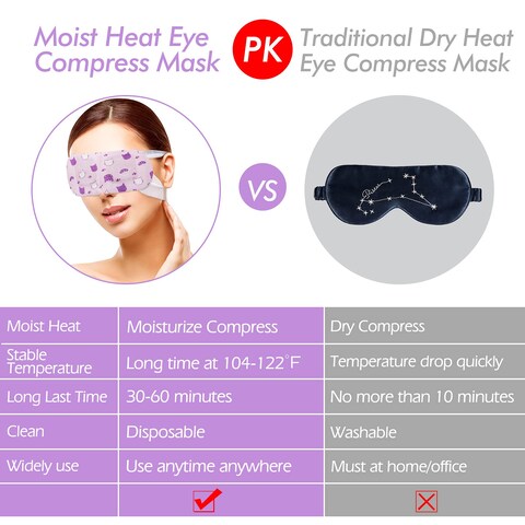 Jekeno Steam Eye Mask 16 Packs Eye Masks for Dry Eyes 4060 Minutes Self Moist Heated Warm Compress Eye Mask Disposable for Sleep Spa Relaxing Trip Gifts Travel Essentials for Women Men