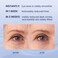 Dual Eye Cream with Advanced Retinol Peptides Caffeine for Puffy Eyes and Dark Circles Wrinkles Anti Aging Under Eye Bags Treatment Instant Tightener Fragrance Free 068 OZ