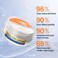 Dual Eye Cream with Advanced Retinol Peptides Caffeine for Puffy Eyes and Dark Circles Wrinkles Anti Aging Under Eye Bags Treatment Instant Tightener Fragrance Free 068 OZ