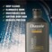 Chassis5in1 Shower Primer Body Wash for Men AntiChafing Shower Gel DeepCleansing Eliminates Odor Moisturizes Skin Softens Body Hair