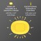 Drybar The Double Shot Oval Blow Dryer Brush  Brush and Blow Dryer in One Lightweight Blowout Brush for Long Hair and Volume with 3 Temps for Customized Hair Styling