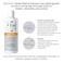 CLn2in1 Gentle Wash  Shampoo Multifunctional Cleanser for Skin  Scalp Prone to Irritation Flaking Itching Dryness  Razor Bumps FragranceFree  ParabenFree 8 fl oz