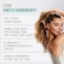 NioxinScalp Recovery AntiDandruff System Kit