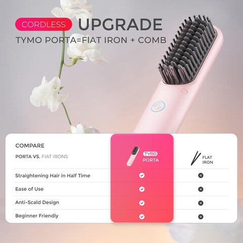 TYMOCordless Hair Straightener Brush  Porta PRO Portable Straightening Brush for Travel Mini Ionic Hot Comb Straightener for Women Lightweight onThego Cordless and Fast Charger Dual Power