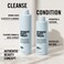 Authentic Beauty Concept Hydrate Cleanser  Shampoo  Normal To Dry or Curly Hair  Adds Moisture  Shine  Vegan  Crueltyfree  Sulfatefree