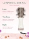 4in1 Travel Hair Dryer Brush Dual Voltage Portable Blow Dryer Brush Styling Tools and Styler Volumizer European Hot Air Brush Straightener and Curler