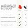 DS Laboratories Hair Shampoo Silicone Brush Scalp Care Hair Brush Promotes Hair Growth Dandruff Removal Scalp Brush with Soft Bristles