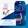 Schick Hydro SilkDermaplaning Wand for Face with 6 Refill Blades  Dermaplane Peach Fuzz Remover Eyebrow Razor Face Razor Facial Razor Professional Style Skincare Tool