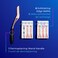 Schick Hydro SilkDermaplaning Wand for Face with 6 Refill Blades  Dermaplane Peach Fuzz Remover Eyebrow Razor Face Razor Facial Razor Professional Style Skincare Tool
