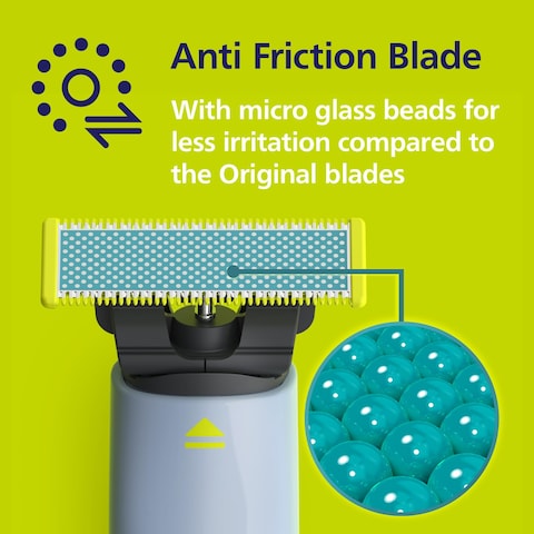 Philips NorelcoOneBlade Anti Friction Blade Genuine Replacement Blade for OneBlade Electric Shaver and Trimmer Durable Stainless Steel Trim Edge and Shave 2 Pack QP22580