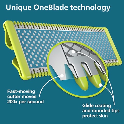 Philips NorelcoOneBlade Anti Friction Blade Genuine Replacement Blade for OneBlade Electric Shaver and Trimmer Durable Stainless Steel Trim Edge and Shave 2 Pack QP22580