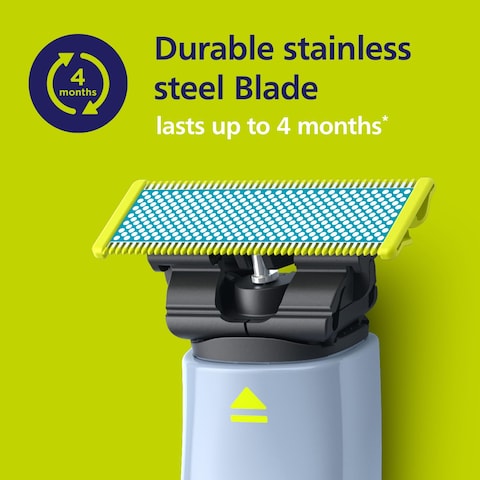 Philips NorelcoOneBlade Anti Friction Blade Genuine Replacement Blade for OneBlade Electric Shaver and Trimmer Durable Stainless Steel Trim Edge and Shave 2 Pack QP22580