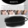 Avilana Style 3 2in1 Exfoliating Silicone Body Scrubber Shampoo Brush Scalp Massager  Hygienic Shower Loofah Sponge Alternative for Deep Clean  Soft Skin