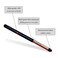 Eyeliner Smudge Brush Pointed Pencil Stick Set5Pcs Professional Sponge Blending Makeup Tool for Eyeshadow Eyebrow Reusable Tip Applicator