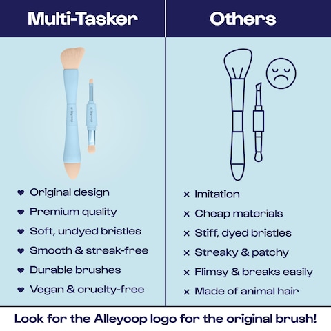 ALLEYOOPMultiTasker 4in1 Makeup Brush  AllinOne MultiTasking Blending Sponge Eyeshadow Eyebrow  Liner Blush  Bronzer Brush  OntheGo Makeup Applicator Tool  Vegan  TravelFriendly
