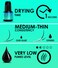 STACY LASHExtra Strong Evolution Advanced Eyelash Extension Glue 017floz5ml 1Sec Dry 6Weeks RetentionBlack AdhesiveProfessional Supplies