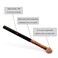 Makeup Brushes Set for Women ProfessionalUorPoto 10Pcs Sponge Eyeshadow Brush Sets Applicator Double Sided reusable