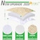 3 Packs Exfoliating Loofah Sponge PadsLarge 5x 7100 Natural Luffa and Terry Cloth MaterialsPremium Loofa Sponge Scrubber Body Glove Close Skin for Men and WomenPerfect for Bath Spa and Shower
