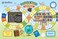 NewPath Learning Mastering English as a Second Language Spanish Curriculum Mastery Games Grade 16 Class Pack