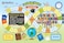 NewPath Learning Mastering English as a Second Language Spanish Curriculum Mastery Games Grade 16 Class Pack
