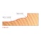 Freud 99521 312 dia Raised Panel Bit with 12 shank 1316 large radius