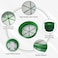 SE 13 14 Inch Stackable Classifier Gold Prospecting Pan Set  Includes 12 14 18 112 and 120 Stainless Steel Mesh Sifting Pans Green 5 Pack