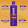 agilise Unika Ojon Home Care Hair Shampoo  Chemically Treated Hair Care Sulfate Free Shampoo  Vegetal Keratin Coconut Oil Ojon Oil VEGAN 169floz500ml