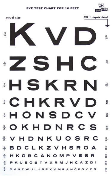 Snellen Type Plastic Eye Chart  10