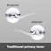 Kwikset Tustin Interior Privacy Door Handle with Lock Door Lever For Bathroom and Bedroom Polished Chrome Reversible Keyless Turn Lock