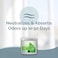 SMELLS BEGONE Air Freshener Odor Absorber Gel  Absorbs Odor from Bathrooms Cars Pet Areas Boats  RVs  Made with Essential Oils  Calming Rain Scent