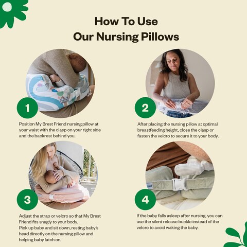 My Brest Friend Professional Nursing Pillow  Ergonomic Breastfeeding Pillows  Ideal for Lactation Consultants NICUs  More  Breastfeeding Essentials  Handy Side Pocket  Easily Wipes Clean Blue