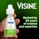 Visine AC Itchy Eye Relief Eye Drops with Zinc Sulfate  Tetrahydrozoline HCl Eye Drop Treatment with Redness Reliever  Astringent for Itchy Red Watery  Irritated Eyes 05 fl oz