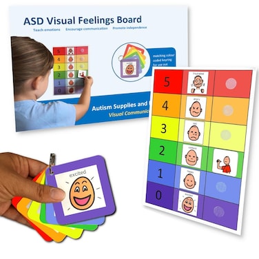 How do You Feel Feeling Chart  Premium Durable Plastic Communication Cards Visual Schedule Kids Special Education Classroom Autism Learning English