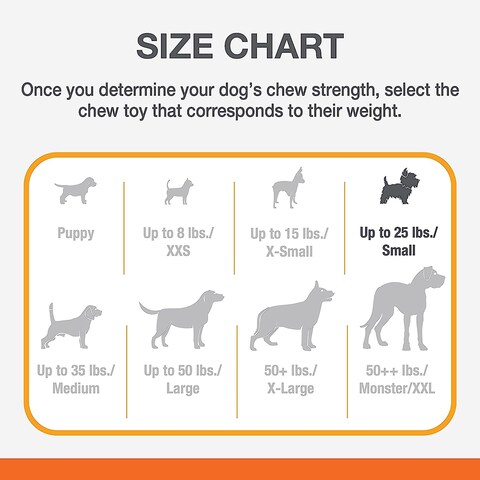 Nylabone Power Chew Classic Bone Chew Toy for Dogs Durable Dog Toys for Aggressive Chewers Original Flavor SmallRegular  Up to 25 Ibs 1 Count