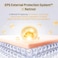APLB Retinol Vitamin C Vitamin E Ampoule Serum  RETINOL VITA CEN 281 135 FLOZKorean Skincare Long lasting moisturizing Revitalize for gentle and improve skin texture