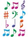 Teacher Created Resources 5482 Musical Notes Mini Accents