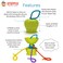Grapple Suction Cup High Chair Toys Holder  3 Toy Tethers Keep Toys from Falling  Holds Teethers Toys Snack Cups  for Babies 612 Months  Perfect for Travel and Restaurant