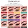 Liayozl Liquid Eyeliner Black Eye Liners Pencil Quick Drying Waterproof Longlasting Colored Eyeliner Pen for Eye Makeup Gift Black