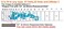 Jockomo Dragon Fret Abalone Blue Guitar Inlay Sticker