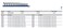 GEARWRENCH 14 Pc 38 Drive 12 Pt Standard Socket Set Metric  80560