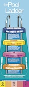 Pool Mate 12601 Pool Stabilizer for Pools 175Pounds