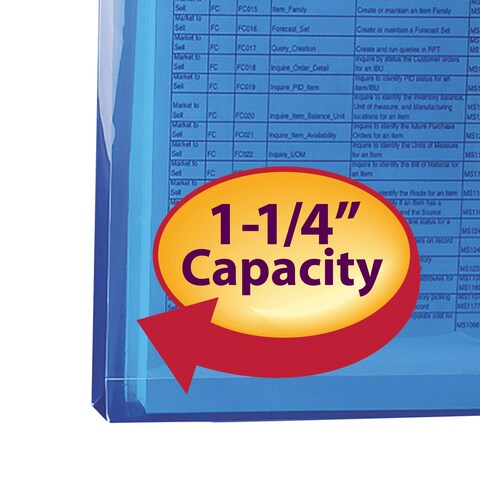 Smead Poly Envelope 114 Expansion StringTie Closure Side Load Letter Size Blue 5 per Pack 89522