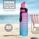 YOU GOT THIS LIVING Motivational Water Bottle with Time Marker 32 oz Water Bottle Sports Water Bottle with Spout Achieve AllDay Hydration SpillProof BPA FREE